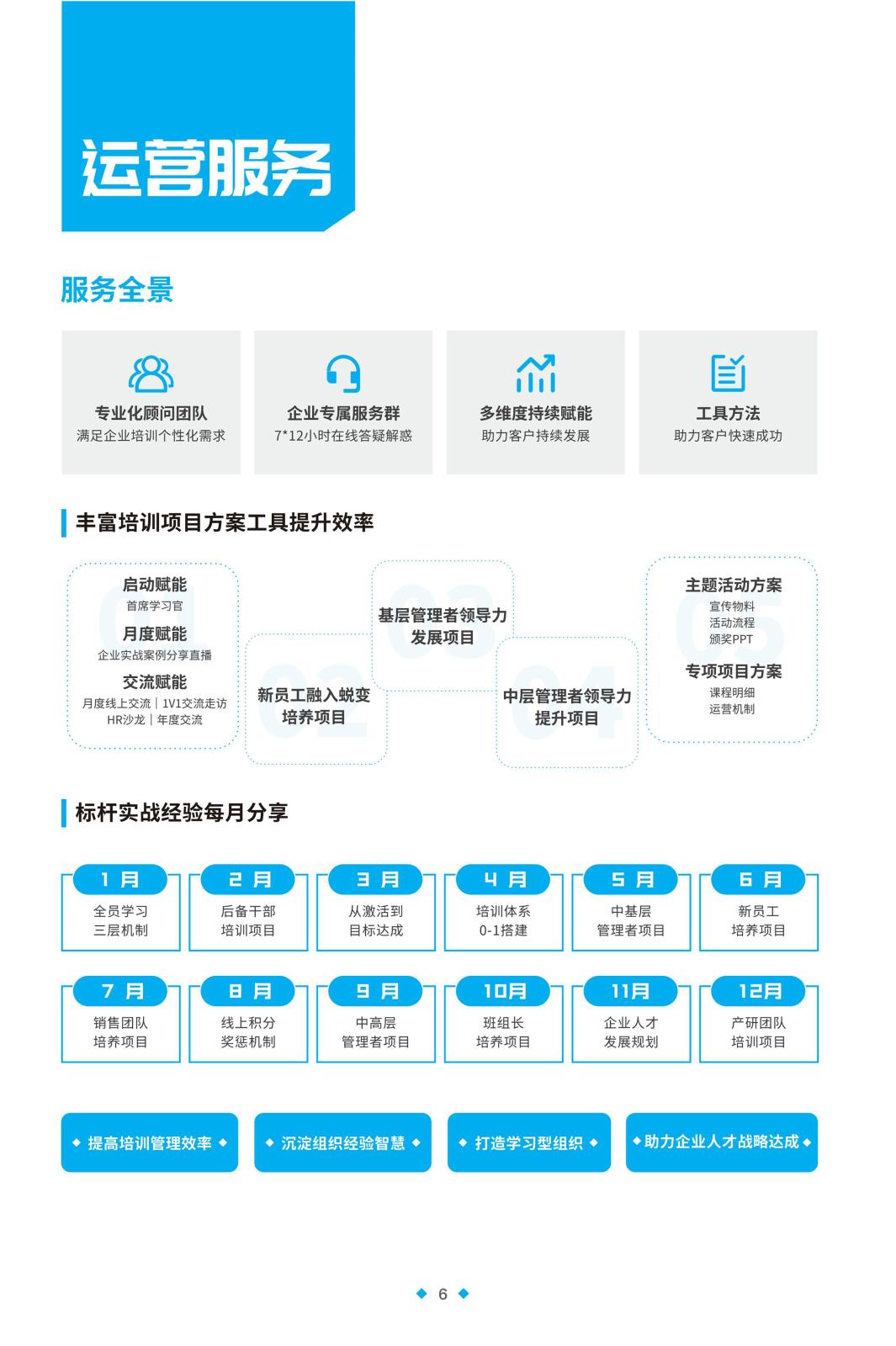 云课堂折页-印刷_06.jpg