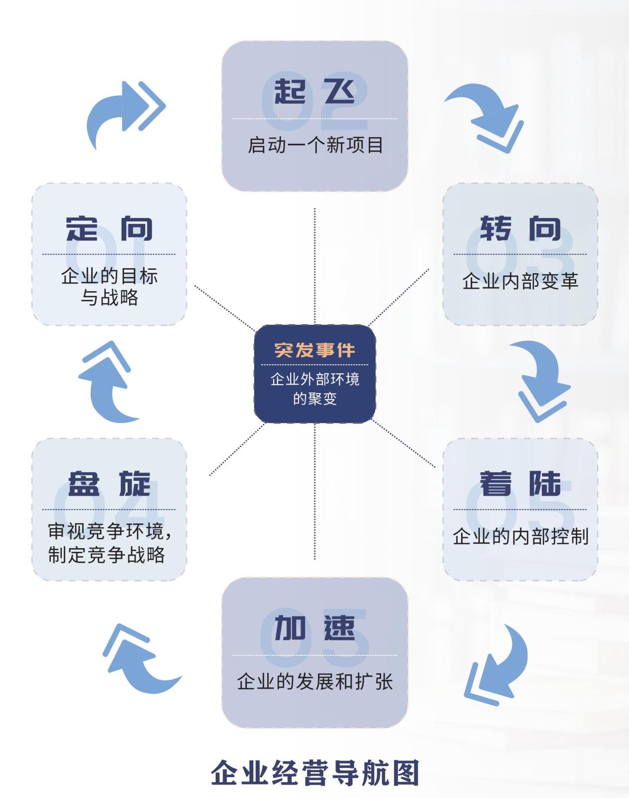 @20221006-智度学堂企业宣传画册_05.jpg @20221006-智度学堂企业宣传画册_05.jpg