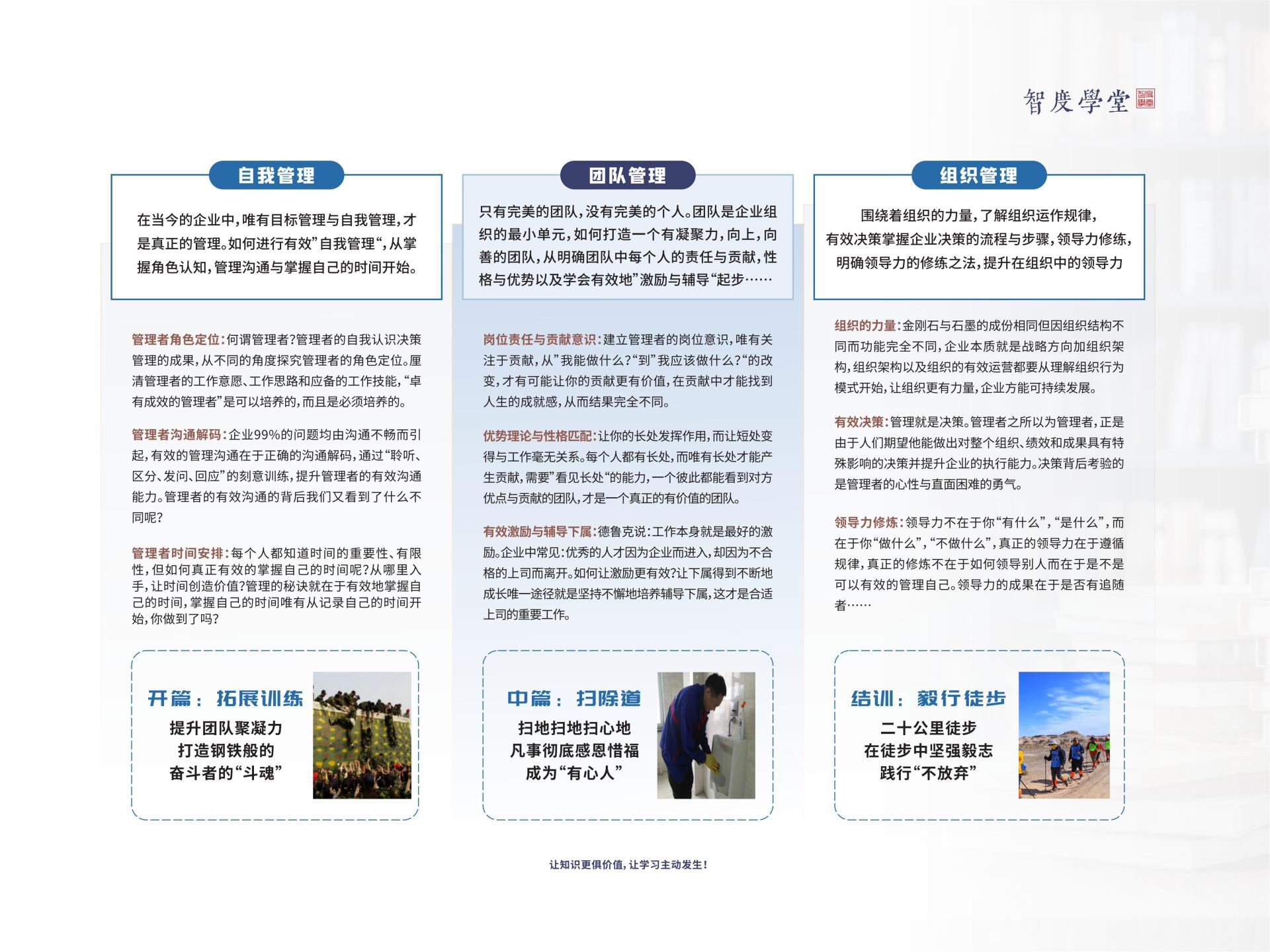 @20221006-智度学堂企业宣传画册_06.jpg @20221006-智度学堂企业宣传画册_06.jpg