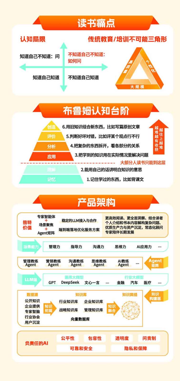 痛点.jpg